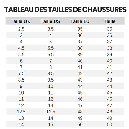 Livraison gratuite 🎁Bottes de combat imperméables et anti-perforation pour hommes (amélioration de la durabilité) 