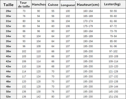 Pantalon StretchFit™ Essentials