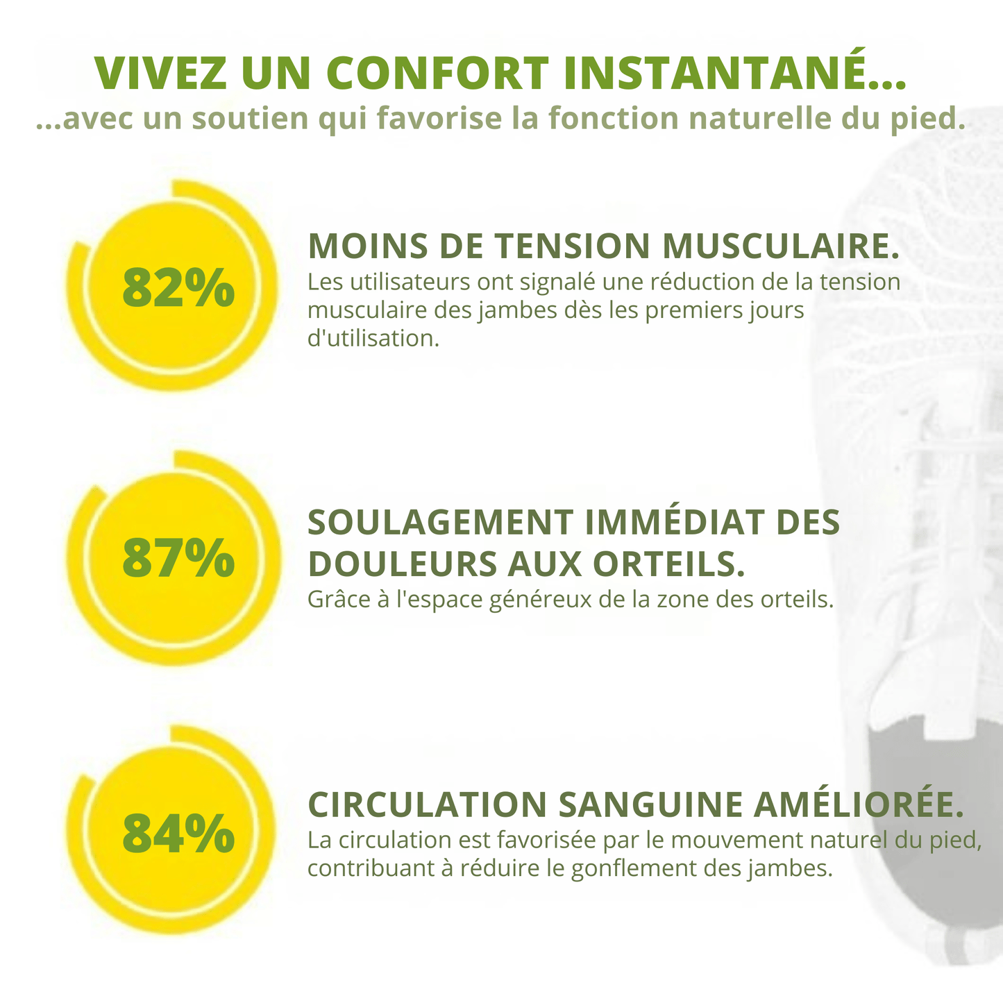 Baskets PosturFlex - Maintien optimal, confort total