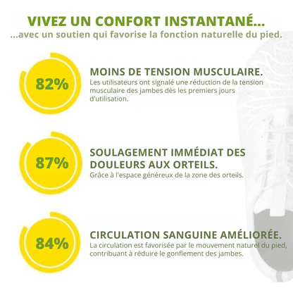 Baskets PosturFlex - Maintien optimal, confort total