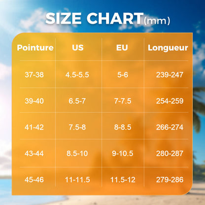 Tongs d'été confortables à semelles épaisses 