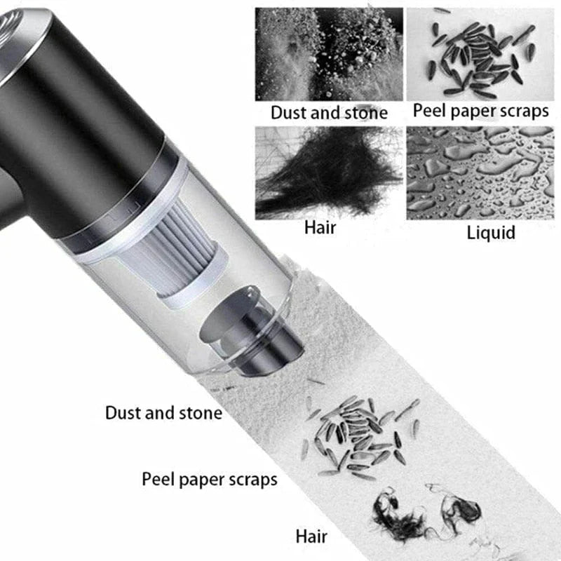 Aspirateur Cleaner Pro° – Aspirateur sans fil multifonction