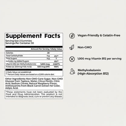 HV Raspberry B12 Gummies – Your Daily Little Boost